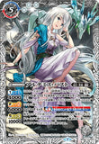 BS55-TCP02(A) Artemis-Past / (B) Artemis-Future