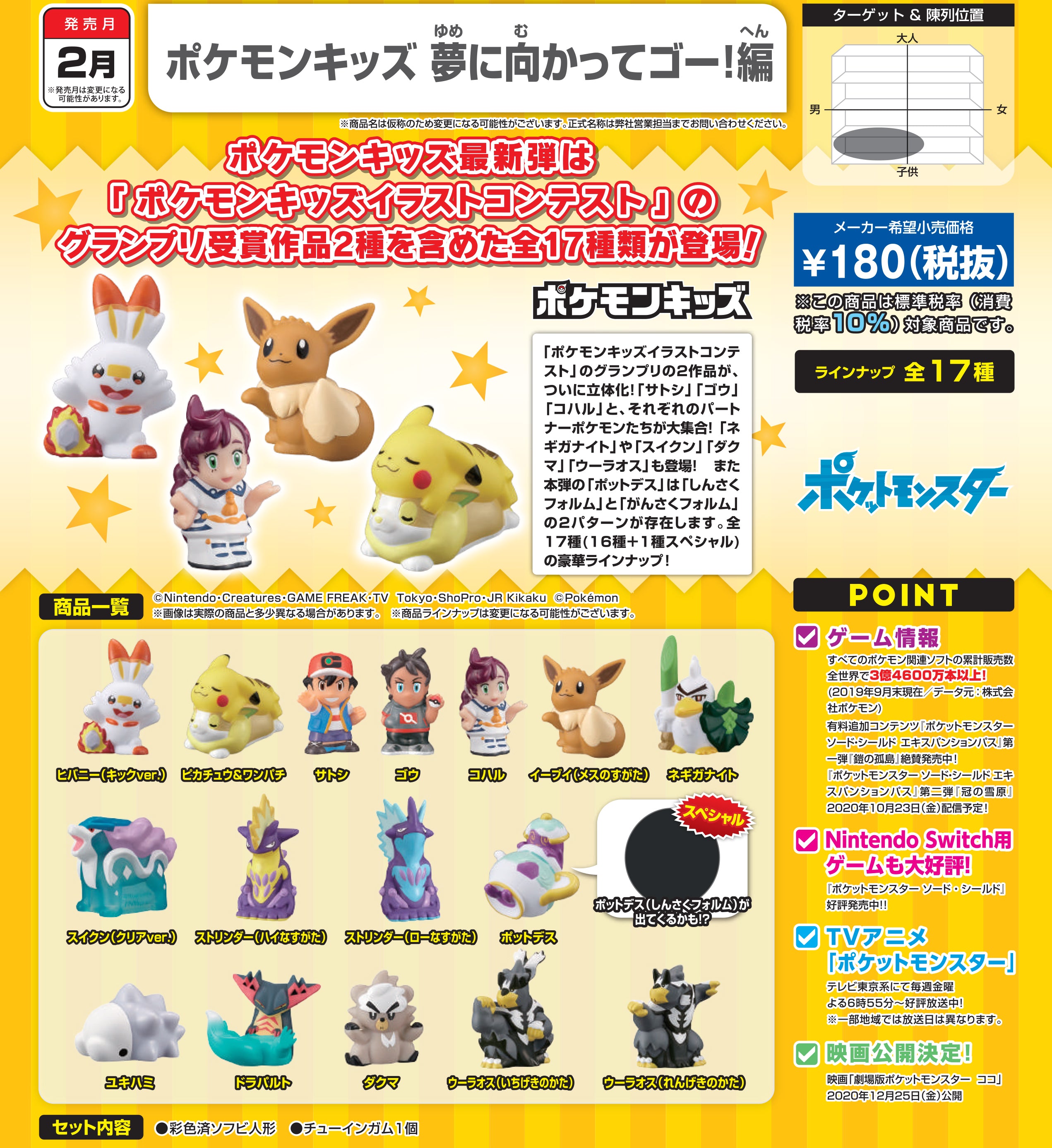 Pokémon Pokémon Kids: Go to Dreams! Trading Figure Set Game